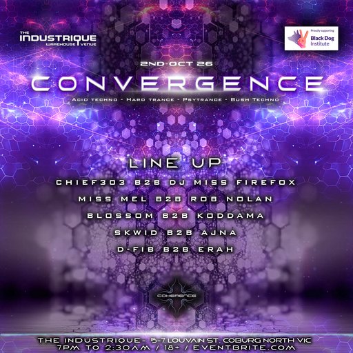 CONVERGENCE
